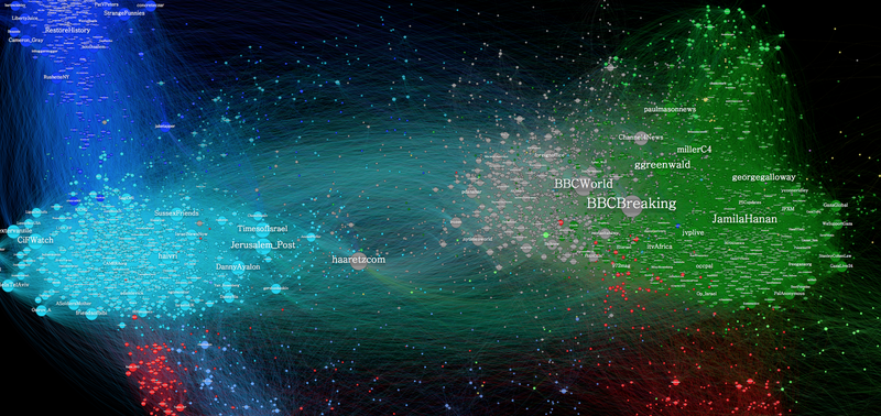 Illustration for article titled The Biggest Source of Disinformation On The Gaza Conflict Is Ourselves